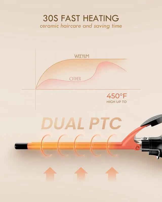 Alt view image 5 of 7 - Small Curling Iron 3/8 Inch Barrel, Tiny Curling Wand for Short Hair, 9mm Thin Curling Iron Ceramic Tourmaline, Double Voltage(100-240V)