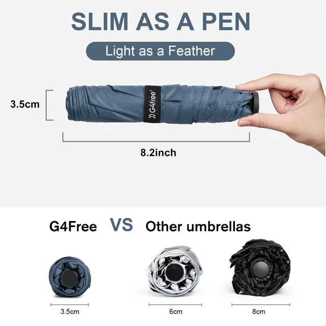 Alt view image 2 of 7 - Travel Umbrella Compact Ultralight Carbon Fiber Super Slim Small Mini UV Sun Umbrellas - Weighs Only 4 oz (Navy Blue)