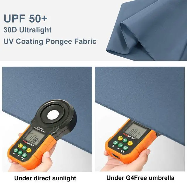 Alt view image 6 of 7 - Travel Umbrella Compact Ultralight Carbon Fiber Super Slim Small Mini UV Sun Umbrellas - Weighs Only 4 oz (Navy Blue)