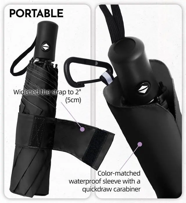 Alt view image 5 of 6 - Compact Travel Windproof Umbrella, 43" Auto open/close Folding Quick Dry Umbrellas for Rain, Lightweight Portable Small for Backpack Car, Thoughtful Gift for Women Men Kids, TSA Approved, 2-Black