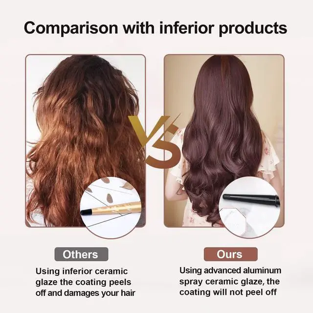 Alt view image 3 of 7 - Ceramic Tourmaline Coating Curling Wand, 3/4-1 1/4 Inch Barrel Hair Curler with 2 Heat Setting (320/410), Suitable for All Hair Types