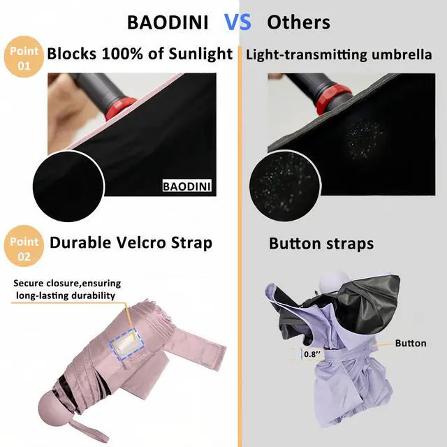 Alt view image 2 of 7 - Travel Essentials Mini Umbrella for Purse With Case Small Compact UV Sun Protection Lightweight Tiny Pocket Manual Open Close Umbrella for Women Kids and Men Fits Purse Backpack