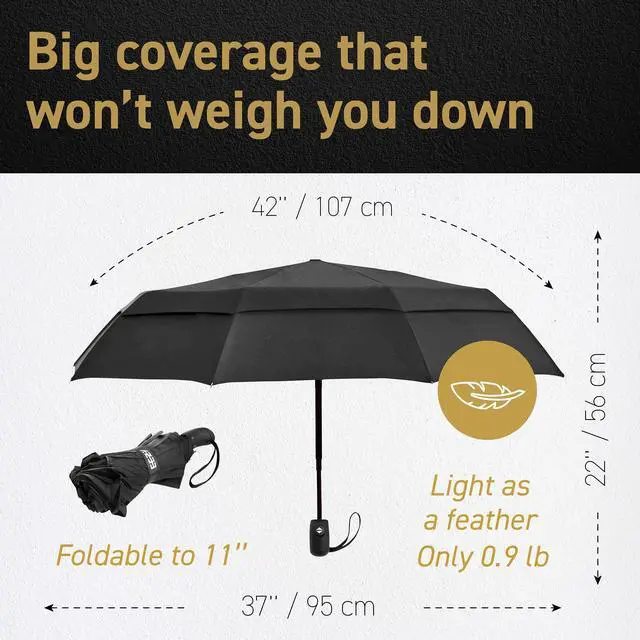 Alt view image 2 of 7 - Travel Umbrellas for Rain - Wind Resistant w/Open Close Button - Black