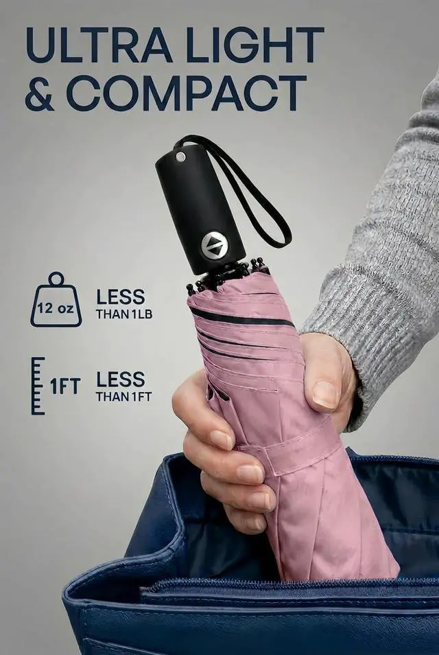 Alt view image 3 of 6 - Compact Travel Umbrella Small Windproof Auto Open Close for UV Sun Protection UPF 50+ and Rain Fits Backpack Purse & Suitcase