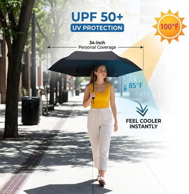 Alt view image 2 of 7 - Compact Auto Travel Umbrella - 10.3" Folded, UPF 50+ UV Protection, Lightweight 9.3oz with Case Black