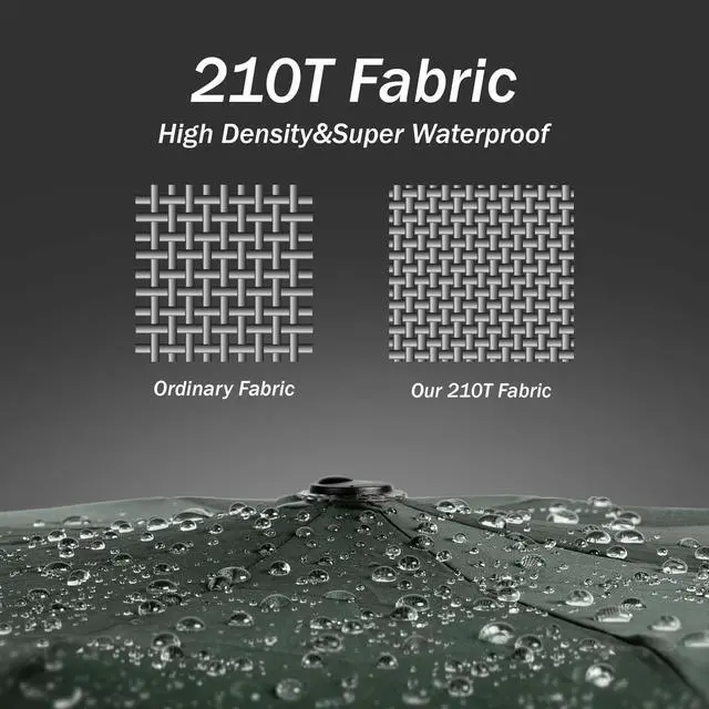 Alt view image 5 of 7 - Conlun Travel Inverted Umbrella Compact Windproof- Automatic reverse Umbrellas for Rain - Folding Portable 46inch Span, 10 Ribs Large Umbrella