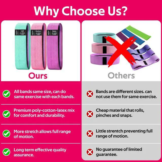 Alt view image 6 of 6 - Resistance Bands for Working Out, Fabric Exercise Bands for Legs and Butt, Workout Bands for Women and Men, Booty Band for Yoga Starter Set, Pilates, Rehab, Fitness and Home Workout