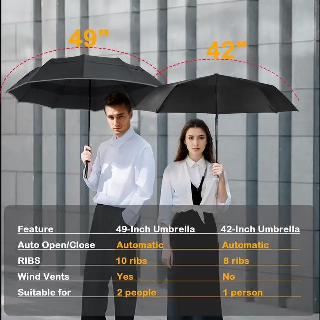 Alt view image 6 of 7 - Travel Essentials Mini/Compact Umbrella for Purse - Small Lightweight, UV Sun Protection, Tiny Umbrella for Men/Women/Kids(42 inch,Purple)