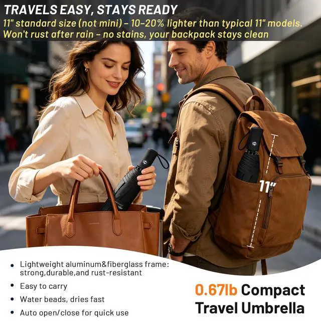 Alt view image 2 of 7 - Travel Umbrella - Windproof Automatic Compact Umbrella for Rain, Lightest 8-Rib, Small, Strong & Portable, Durable Grip, Fits Backpack & Car, Factory Direct