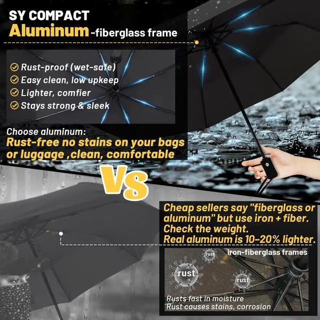 Alt view image 4 of 7 - Travel Umbrella - Windproof Automatic Compact Umbrella for Rain, Lightest 8-Rib, Small, Strong & Portable, Durable Grip, Fits Backpack & Car, Factory Direct
