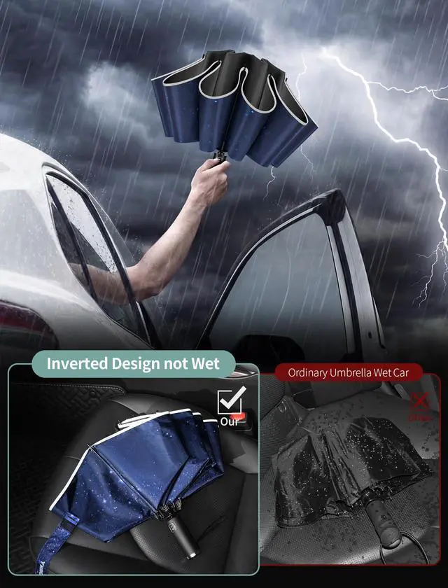 Alt view image 4 of 7 - Inverted Travel Umbrella Compact - Windproof Umbrellas for Rain with Reflective Strip, Large UV Umbrella for Sun Protection, Automatic Portable Umbrellas Fold in Reverse for Car, Backpack