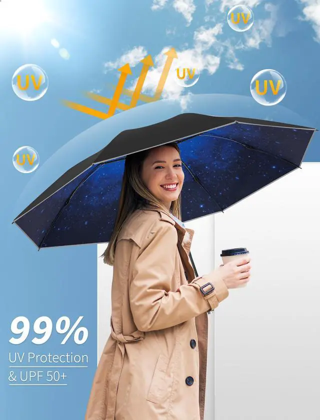 Alt view image 6 of 7 - Inverted Travel Umbrella Compact - Windproof Umbrellas for Rain with Reflective Strip, Large UV Umbrella for Sun Protection, Automatic Portable Umbrellas Fold in Reverse for Car, Backpack