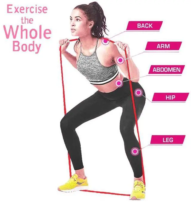 Alt view image 3 of 7 - Pull-Up Bands Resistance-Bands Exercise-Bands - Pull up Assistance Bands Workout Bands Resistance for Women Long Resistance Bands Resistance Loop Bands Perfect for Gym Home or Travel