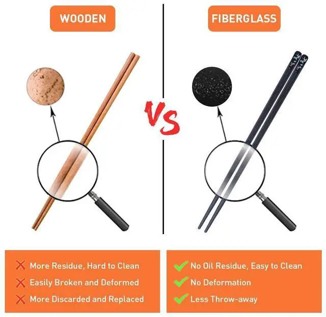 Alt view image 4 of 6 - 5 Pairs Reusable Chopsticks Premium Fiberglass Cute Japanese Korean Style Dishwasher Safe Chop sticks 9.5 Inch Gift Set