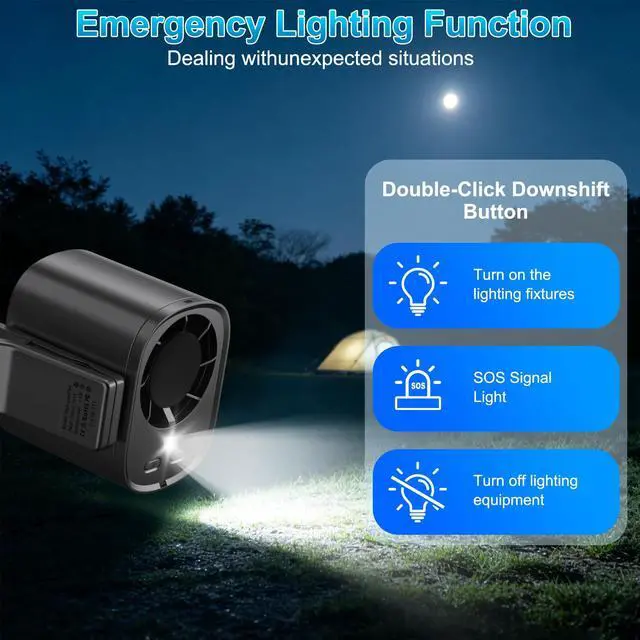Alt view image 7 of 7 - Portable Clip on Air Conditioner Fan for Car with LED Display, 360° Rotation 199 Speeds Mini Cooling Fans, USB Rechargeable 1500mAh Battery Powered Personal Fan for Car Vehicle Stroller Office Camping