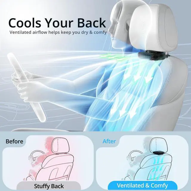 Alt view image 2 of 7 - Car Seat Fan for Back Seat with Dual Airflow for Back Cooling & Baby Rear Facing, Backseat Fan for Infants, Kids, Pets & Rear Passengers, USB Powered Headrest Fan with 3 Speeds, Fits SUV Sedan Trucks
