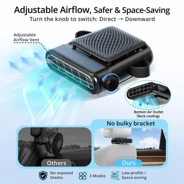 Alt view image 5 of 7 - Car Seat Fan for Back Seat with Dual Airflow for Back Cooling & Baby Rear Facing, Backseat Fan for Infants, Kids, Pets & Rear Passengers, USB Powered Headrest Fan with 3 Speeds, Fits SUV Sedan Trucks