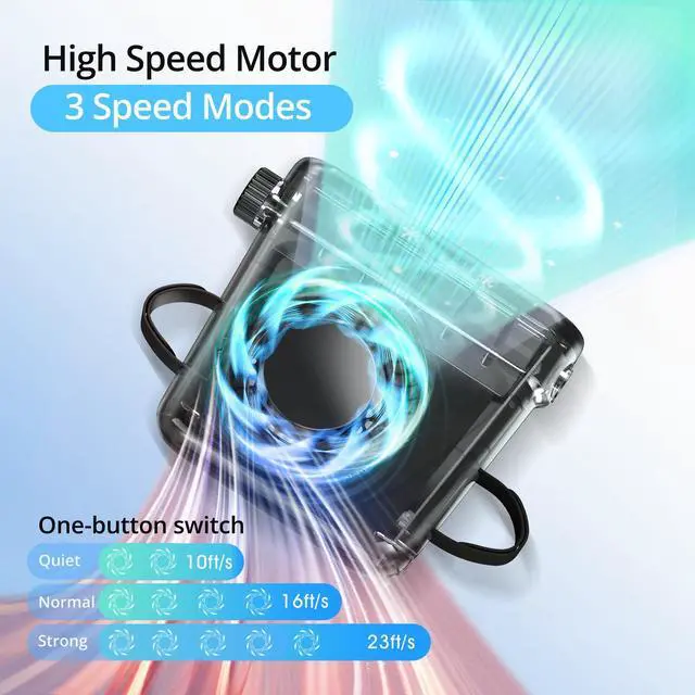 Alt view image 4 of 7 - Car Seat Fan for Back Seat with Dual Airflow for Back Cooling & Baby Rear Facing, Backseat Fan for Infants, Kids, Pets & Rear Passengers, USB Powered Headrest Fan with 3 Speeds, Fits SUV Sedan Trucks