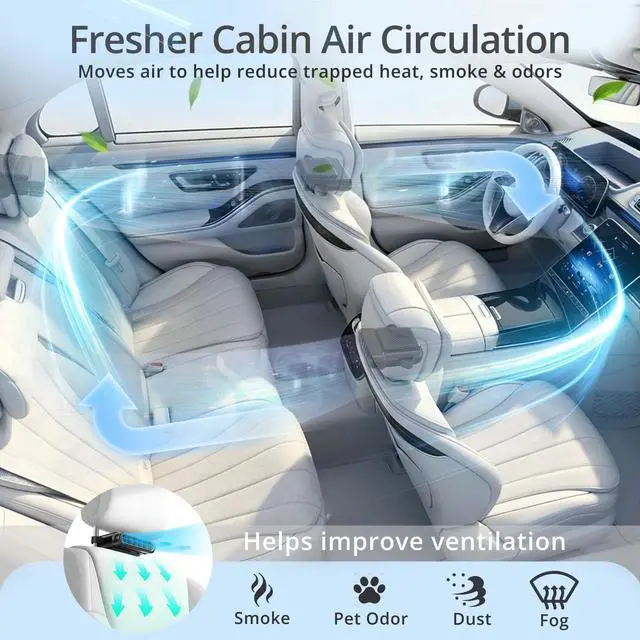 Alt view image 6 of 7 - Car Seat Fan for Back Seat with Dual Airflow for Back Cooling & Baby Rear Facing, Backseat Fan for Infants, Kids, Pets & Rear Passengers, USB Powered Headrest Fan with 3 Speeds, Fits SUV Sedan Trucks