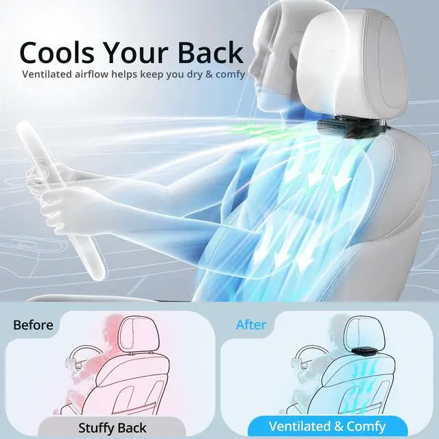 Alt view image 2 of 7 - Car Seat Fan with Seatback Cooling Airflow for Driver & Back Seat Passengers, 3-speed Quiet USB Backseat Fan for Baby Rear Facing, Headrest Carseat Fan for Infant, Kids & Dogs