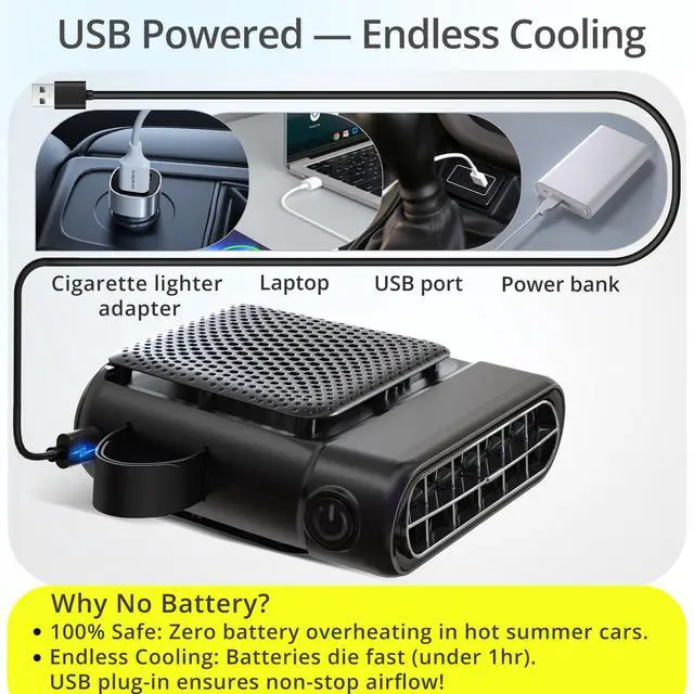 Alt view image 6 of 7 - Car Seat Fan with Seatback Cooling Airflow for Driver & Back Seat Passengers, 3-speed Quiet USB Backseat Fan for Baby Rear Facing, Headrest Carseat Fan for Infant, Kids & Dogs