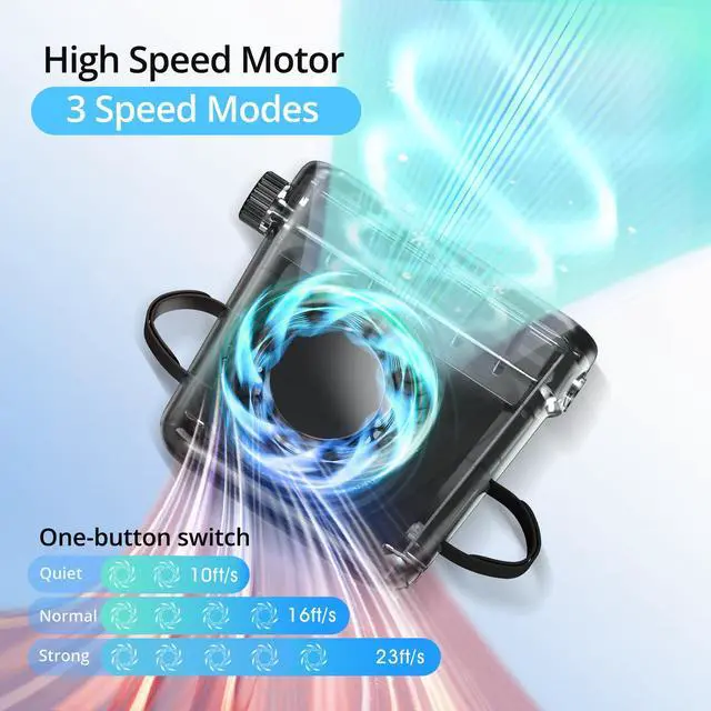 Alt view image 7 of 7 - Car Seat Fan with Seatback Cooling Airflow for Driver & Back Seat Passengers, 3-speed Quiet USB Backseat Fan for Baby Rear Facing, Headrest Carseat Fan for Infant, Kids & Dogs