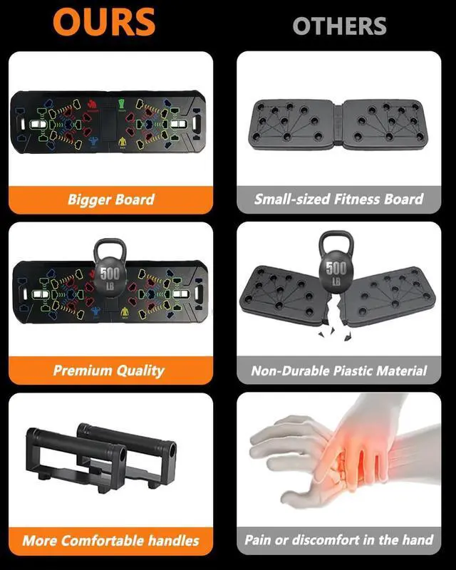 Alt view image 6 of 7 - Solid Push Up Board,Home Gym,16 in 1 Home Workout Equipment Multi-Functional Push Up Stands System Fitness Floor Chest Muscle Exercise Professional Equipment Burn Fat Strength Training Arm Men & Women