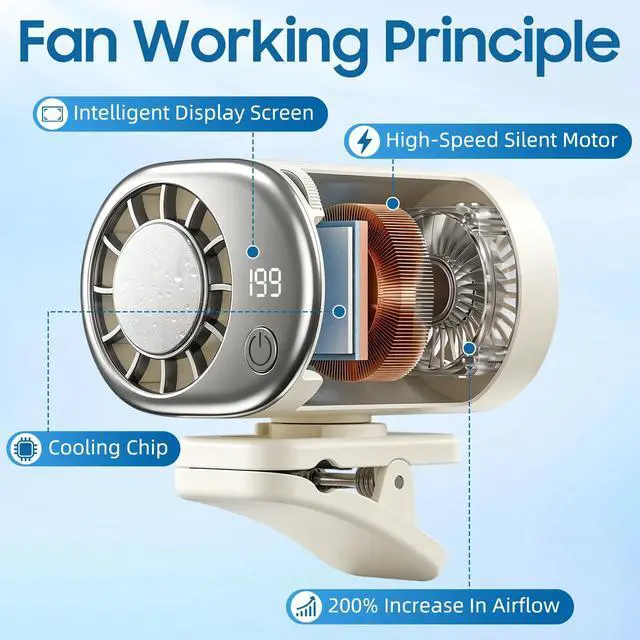 Alt view image 3 of 7 - New Car Clip on Air Conditioner Fan with LED Display, Car Clip on Air Conditioner, Mini Cooling System for Auto Vehicle, 360° Rotation Adjustable, 199 Speeds,Portable Air Conditioner for Cars (White)