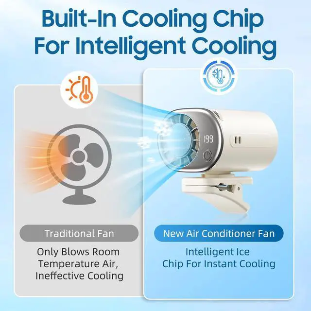 Alt view image 4 of 7 - New Car Clip on Air Conditioner Fan with LED Display, Car Clip on Air Conditioner, Mini Cooling System for Auto Vehicle, 360° Rotation Adjustable, 199 Speeds,Portable Air Conditioner for Cars (White)