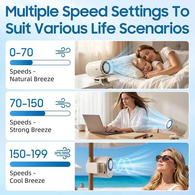 Alt view image 6 of 7 - New Car Clip on Air Conditioner Fan with LED Display, Car Clip on Air Conditioner, Mini Cooling System for Auto Vehicle, 360° Rotation Adjustable, 199 Speeds,Portable Air Conditioner for Cars (White)