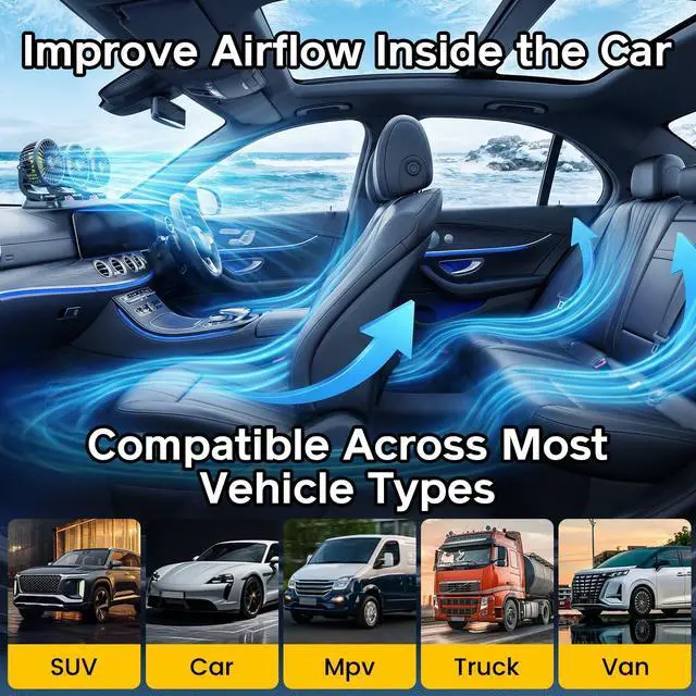 Alt view image 6 of 7 - Portable 3-Head Car Cooling Fan, Fans for Vehicles Cars Trucks Dashboard (Cigarette Lighter Plug, No Battery)