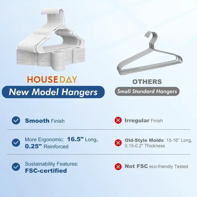 Alt view image 7 of 7 - White Plastic Hangers 20 Pack, 0.25" Slim Space Saving for Closet, Dorm, Laundry, 7 lb Heavy Duty Clothes Hangers Non-Slip Notches Perfect for Shirts, Dresses, Coats, Pants