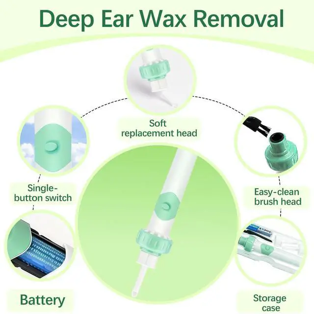 Alt view image 3 of 7 - Electric Ear Wax Removal Tool with Vibration Suction, Ear Wax Vacuum Cleaner, Soft Silicone Spoon with 2 Washable Replaceable Tips Ear Cleaning for Family, Portable Case,Aqua Green