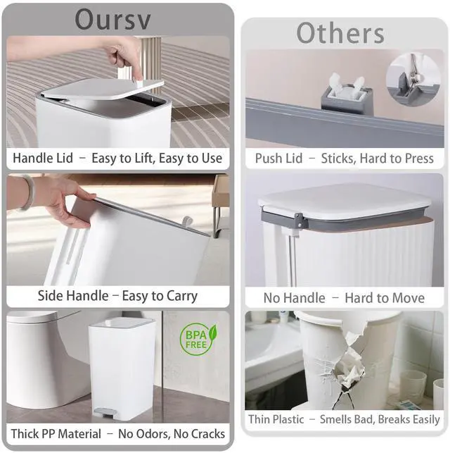 Alt view image 4 of 7 - Small Bathroom Trash Can with Lid, 2.1 Gallon Step Garbage Can with Handle, Slim Mini Wastebasket Bin for Bedroom, Office, Dorm, White