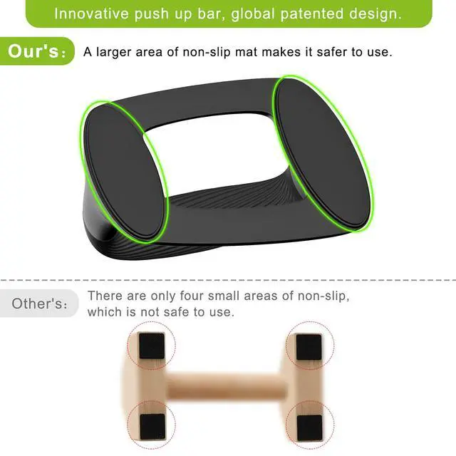 Alt view image 2 of 7 - Push Up Bars, Pushup Stands With Thickened Soft Plastic Handle, Stable and Non-Slip Base, Pushup Handles Perfect for Floor Strength Training (Black)