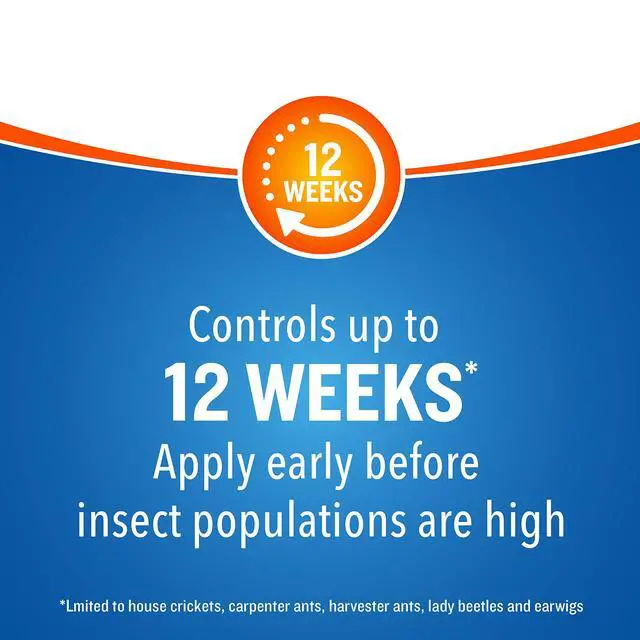 Alt view image 3 of 6 - Backyard Bug Control Spray Concentrate (2 Pack), Kills Mosquitoes, Fleas & Listed Ants, 32 fl Ounce