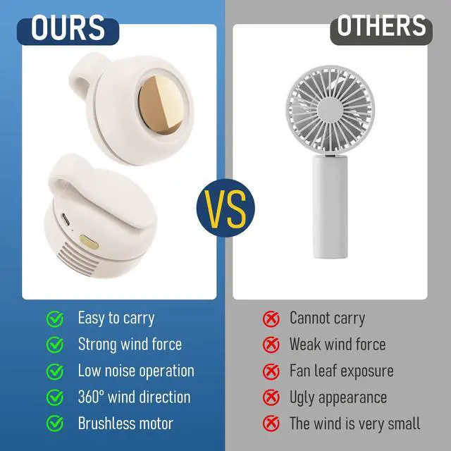 Alt view image 6 of 7 - Mini Bladeless Fan Clip On, Portable Silent Mini Bladeless Fan Clip On, Adjustable 3-Speed Suspended Whirlwind Fans, USB-C Fast Charge, Clip Waist Neck Fan for Outdoor, Travel & Office Gift (White)