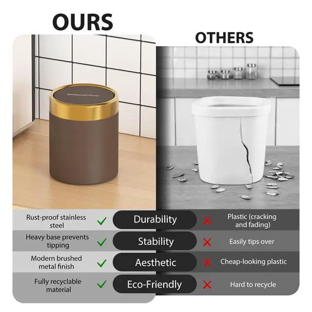 Alt view image 5 of 7 - Countertop Trash Can with Lid for Desk Top,0.4 Gallon Stainless Steel Mini Trash Can for DeskCarOfficeKitchen,Swing Top Trash Bin with a Roll of Trash Bag(Brown)