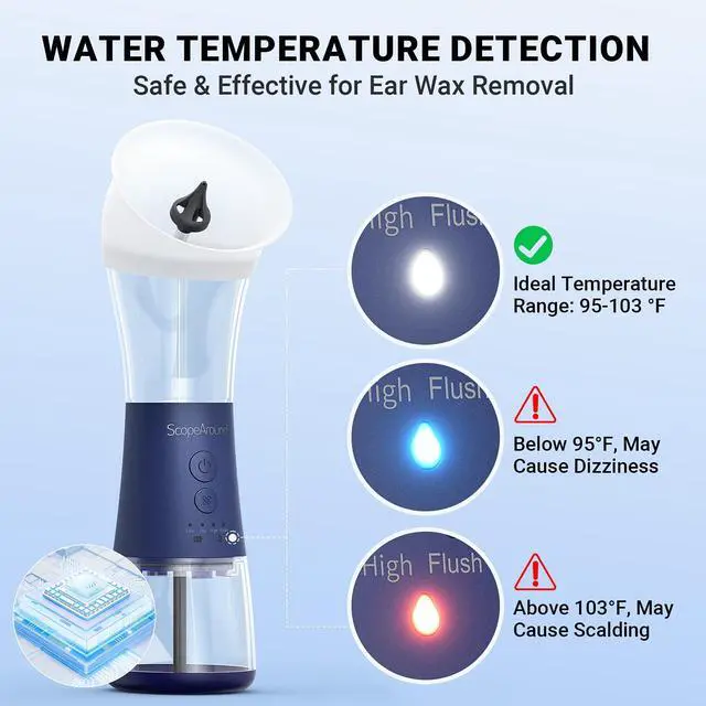 Alt view image 3 of 7 - Electric Ear Cleaner w/Water Temperature Sensor, Ear Cleaning Kit, Earwax Removal Tool w/ 4 Pressure Modes, IPX6 Ear Irrigation Flushing Kit, One-Piece Tank, Blue
