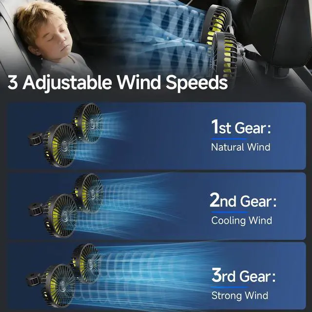 Alt view image 7 of 7 - Car Fans for Backseat for Kids, Car Backseat Fan for Car Back Seat(No Battery)