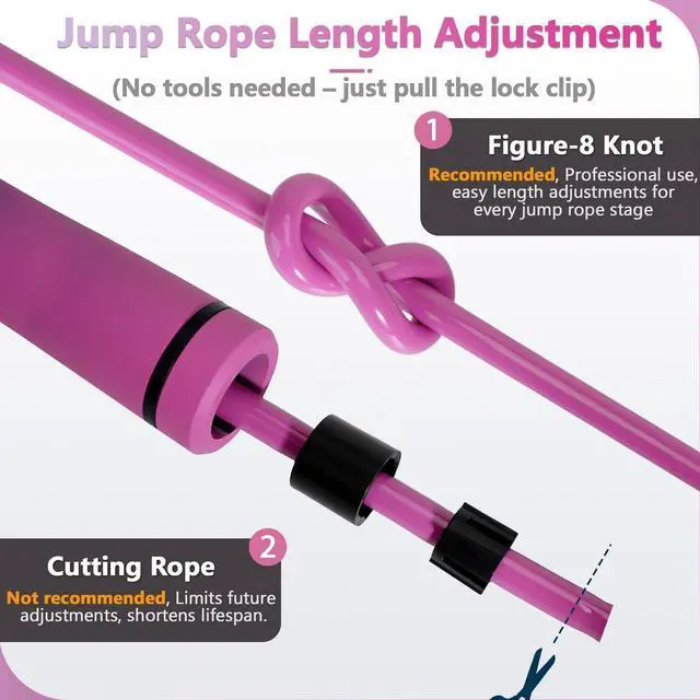 Alt view image 5 of 7 - Weighted Jump Rope for Women & Men - 1LB Heavy Adjustable Skipping Rope, 10mm PVC with Ball-bearing for Speed, Cardio, Boxing, CrossFit - Tangle Free, Home & Gym Workout Fitness