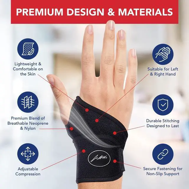 Alt view image 3 of 5 - Doctor Developed Wrist Brace, Wrist Wraps for Carpal Tunnel Arthritis, Tendonitis, Hand Support, Ideal for Fitness, Weightlifting - Handbook Included (Wrist Brace 1 Pack)