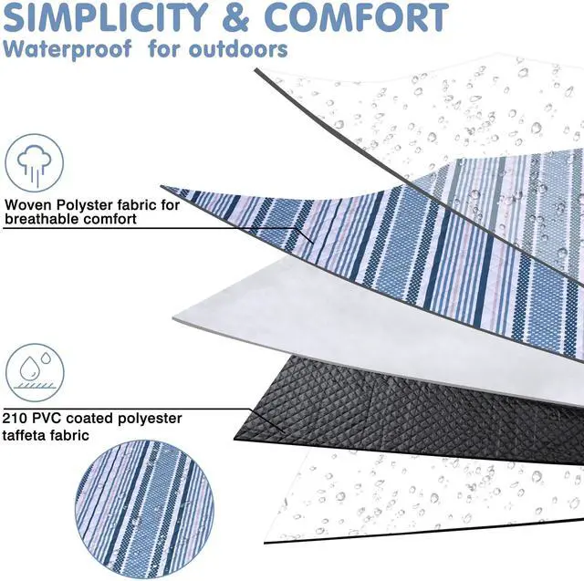 Alt view image 5 of 7 - Oversized Waterproof Picnic Mat, Suitable for Camping, Outdoor, Beach, Party and Concert. (Dark Blue & Light Blue, 80" * 80")