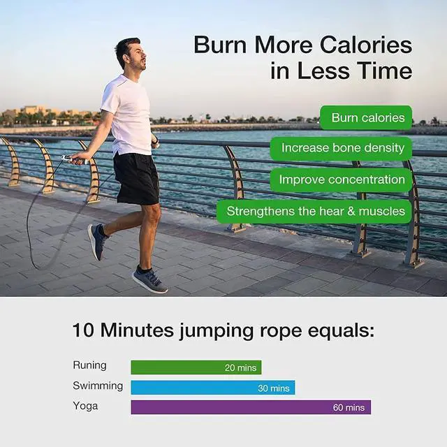 Alt view image 6 of 7 - Jump Rope, Jump Rope with Counter, Workout Jumping Rope with Steel Ball Bearings, Adjustable Length Speed Skipping Rope for Men Women Kids Home Gym, Crossfit, Fitness Exercise
