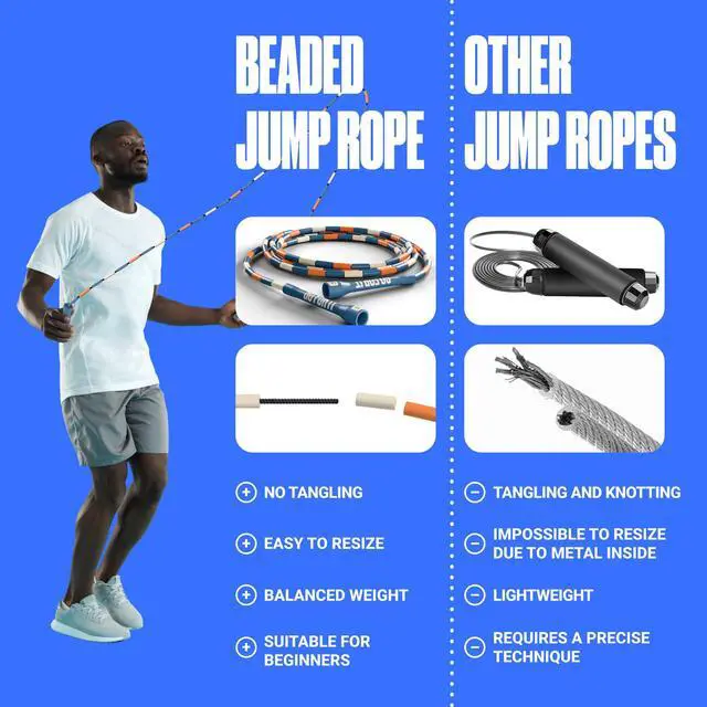 Alt view image 4 of 4 - Custom-Fit Beaded Jump Rope Adjustable Length for Kids & Adults, Men & Women Durable Fitness Rope for Gym & Home