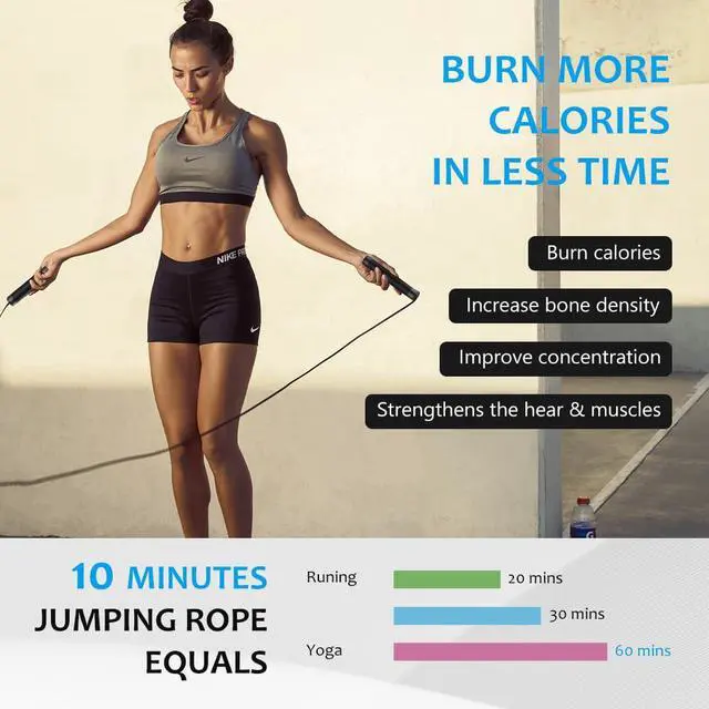 Alt view image 5 of 6 - Jump Rope, jump ropes 1/2 lb Weighted Jump Rope for Boxing, Cardio, Crossfit Workout, 8~10ft Range Adjustable Length Steel Ropes with Ball Bearings and Metal Handles, Jumpropes Suitable for Men