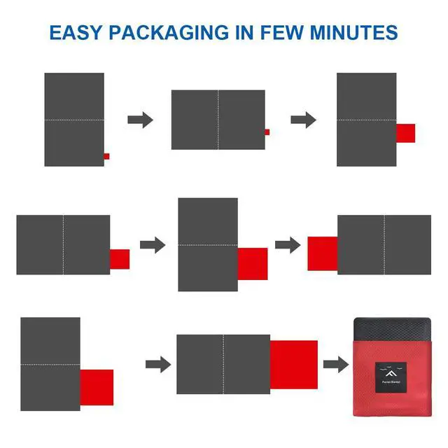 Alt view image 4 of 7 - Picnic Blanket, Mini Pocket Beach Mat 55.1 x 70.8IN (3-5 People) Foldable, Lightweight Waterproof Sand Free, Foldable Thin Ground Sheet for Outdoor Camping Hiking Travel - with Hand Strap