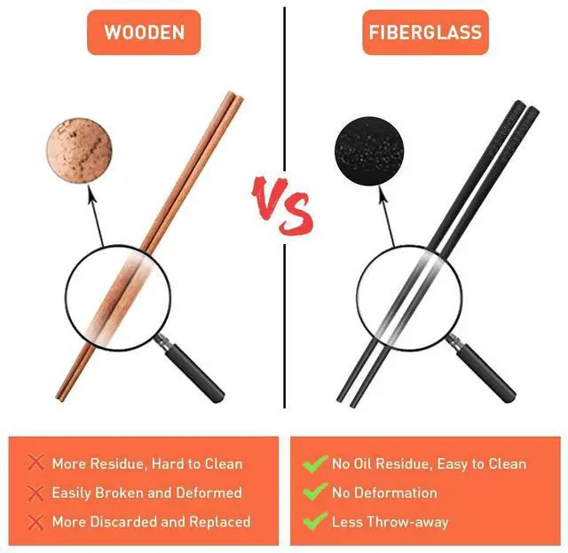 Alt view image 4 of 6 - 5 Pairs Premium Reusable Chopsticks, Anti-Slip Fiberglass Chop Sticks, Food-Grade Dishwasher Safe Heat-Resistant Durable Utensils for Sushi Japanese Korean Chopstick Gift Set 9.5 Inch