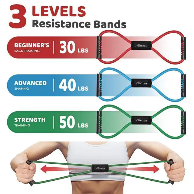 Alt view image 6 of 6 - Resistance Bands, Figure 8 Exercise Bands for Women Men, 8 Shaped Resistance Bands for Arms, Chest Expander, Yoga Gym Fitness Pulling Rope 8 Word Elastic for Exercise Muscle Training Tubing