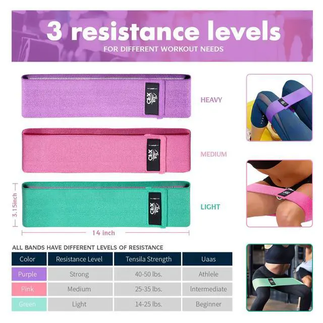Alt view image 4 of 7 - Resistance Bands Set, Exercise Bands with Non-Slip Design for Hips & Glutes, 3 Levels Workout Bands for Women and Men, Booty Bands for Home Fitness, Yoga, Pilates